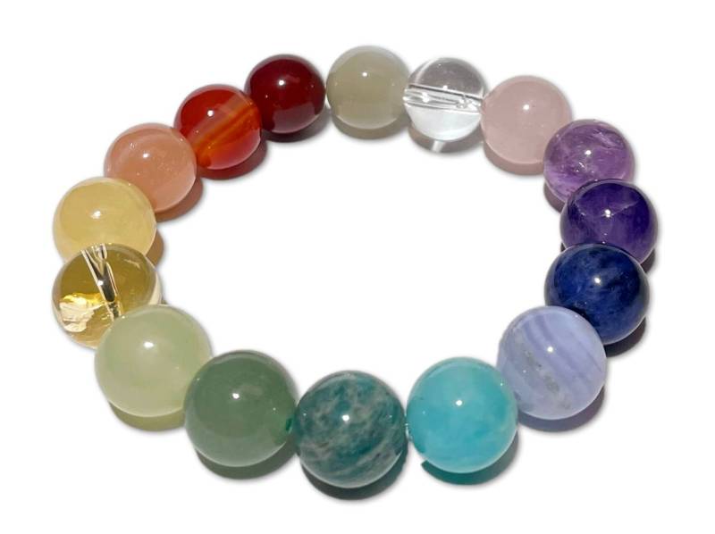 chakra-edelstein-armband-heilstein-silber-aquamarin-jadeit-karneol-citrin-amethyst chakra-edelstein-armband-heilstein-silber-aquamarin-jadeit-karneol-citrin-amethyst